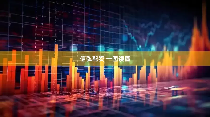 信弘配资 一图读懂